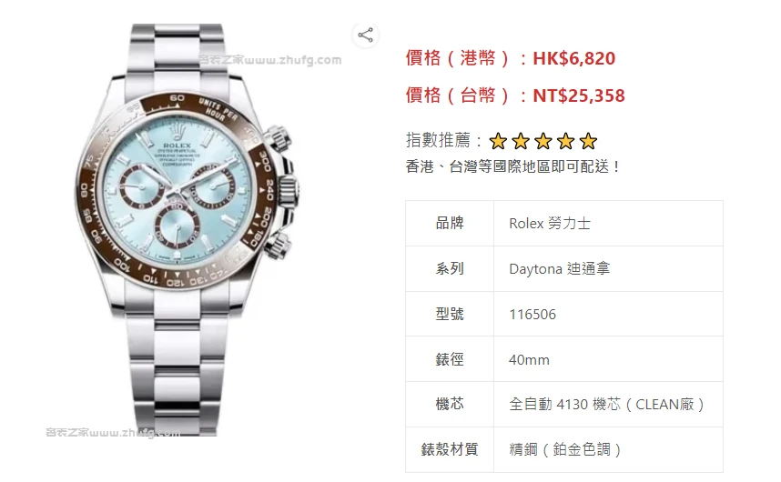 BT廠仿錶 Day-Date系列