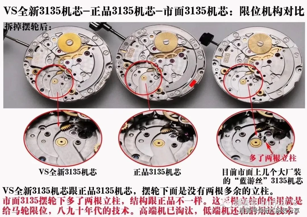 VS機芯限位機構展示