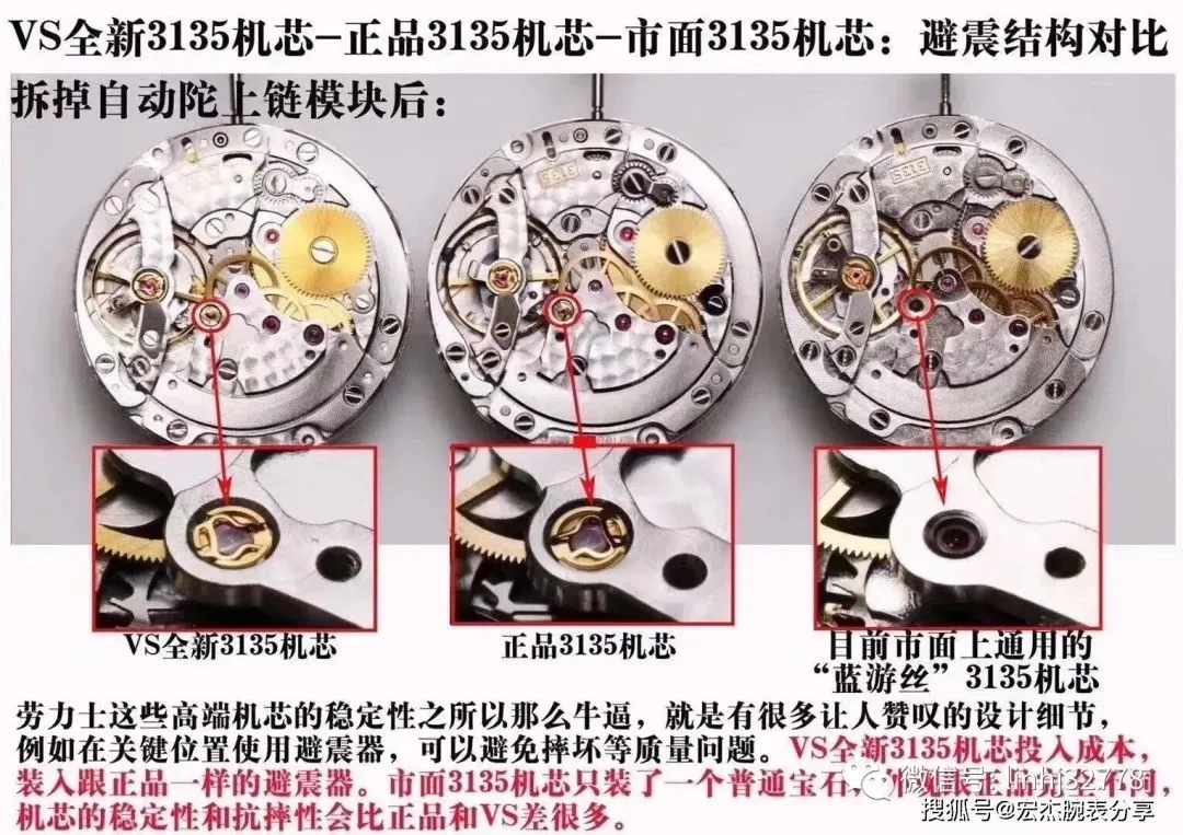VS機芯避震器展示