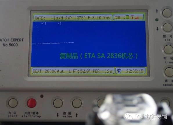 ETA 2836-2機芯圖
