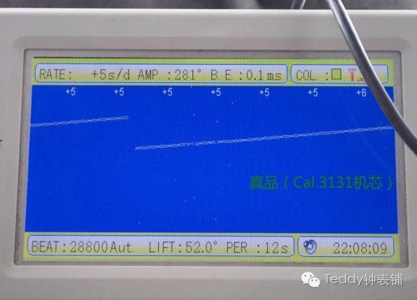 正品機芯潤飾