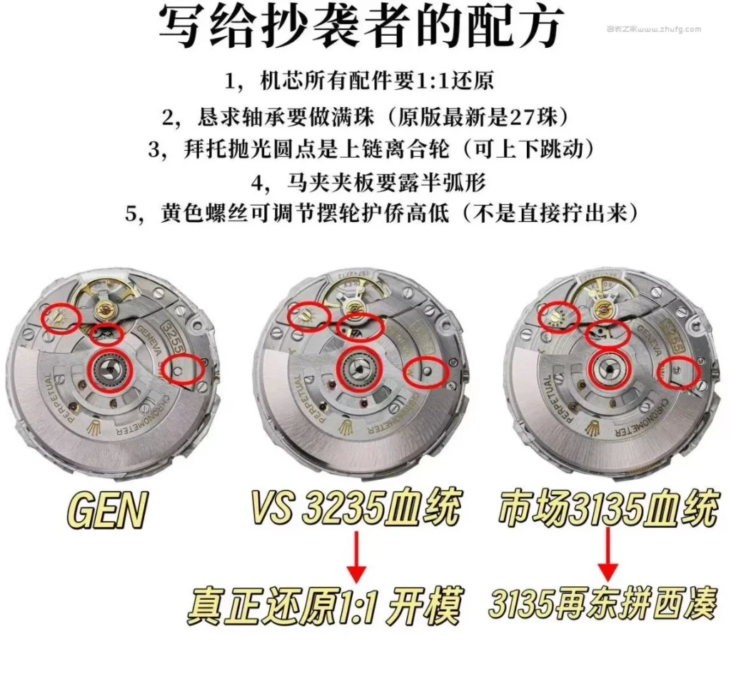 VS廠3235錶款展示圖