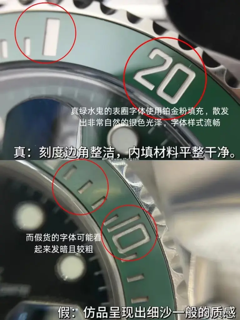 字圈刻度對比圖